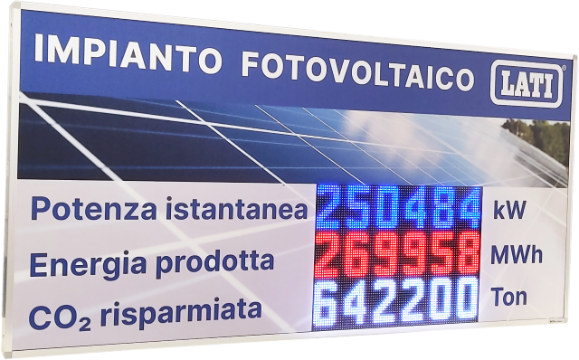 Display led per impianti fotovoltaici