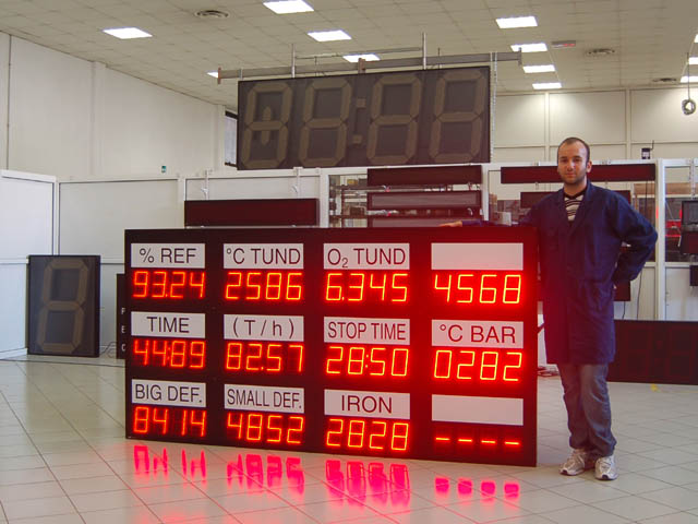 Andon-X automotive factory led display modbus RTU RS485