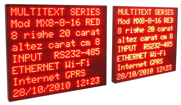 Display a led industriale ethernet PLC