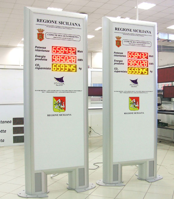 Display Totem for PV plants monitoring