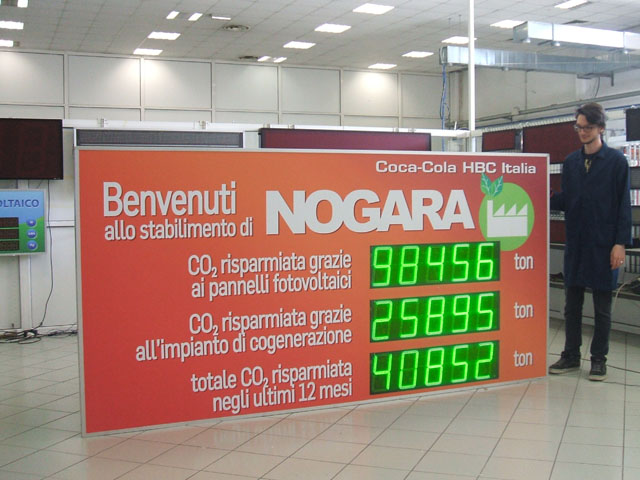 Display per impianto fotovoltaico Coca-cola