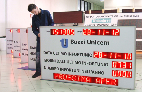 display infortuni Buzzi