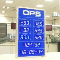 Display led blu temp humidity time date