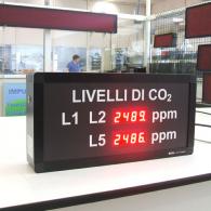 takt time efficiency LED display systems