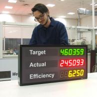 Display per monitoraggio pezzi prodotti, target-efficienza interfaccia BCD