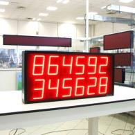 Counter for pulse rates display, profinet interface