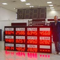 Display a led monitoraggio dati produzione interfaccia modbus RS485