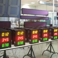 takt time display board Profibus interface