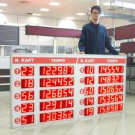 Andon-X scoreboard AND-V10-C20 KART. Produzione Italiana