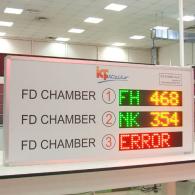takt time efficiency LED display systems