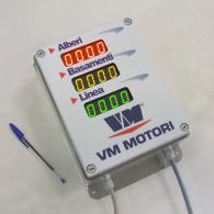 lean manufacturing andon led display