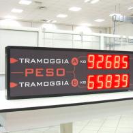 Display led per controllo attività produzione interfaccia modbus RTU slave