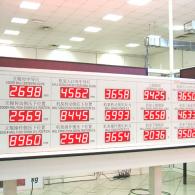 Andon System led display