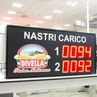 Display Andon-X pezzi prodotti Divella, takt time