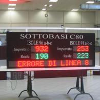 Display monitoraggio pezzi prodotti target, takt time, protocollo Ethernet