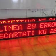 LED ANDON display for automated messages 