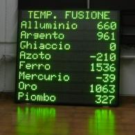 Display a led verde interfaccia profibus temperatura di fusione elementi