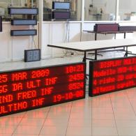 LED display gigante protocollo profibus industriale infortuni