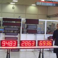 Display led numerici interfaccia analogica 4-20 mA e 0-10V