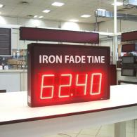 speed meter led display 4-20mA interface