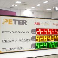 Display sinottico profibus