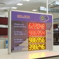 Display colorato a led con scritte personalizzate