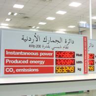 Led display PWD7-130C3 photovoltaic plant in Jordan