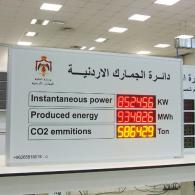 CO2 emmitions reduction via this display installed in a Jordan energy plant