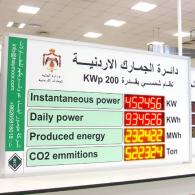 Power-Display which helps reducing the CO2 issued in the atmosphere with 4 lines