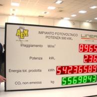 display a led per impianto fotovoltaico