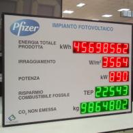 Display a led per collegamento a datalogger Solar-Log