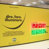 Display fotovoltaico impianto Banca BPM