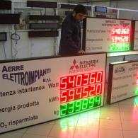 Display sinottico per monitoraggio impianti fotovoltaici. Produzione Italia