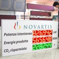 Pannello sinottico PWD15-200C3 per monitoraggio dell'energia da fotovoltaico