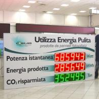 Display a led per visualizzazione produzione energia solare