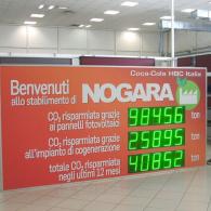 led Display per impianto fotovoltaico Coca-cola