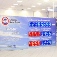 Display a led per monitoraggio impianti fotovoltaici