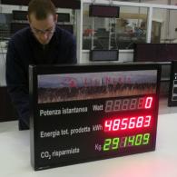 Display a led per energia da fotovoltaico