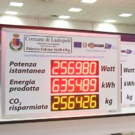 Monitor a impulsi per controllo energie rinnovabili. Produzione Italia