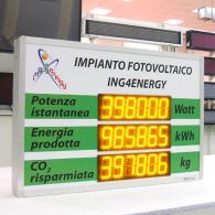 Display gigante per potenza istantanea da impianto fotovoltaico