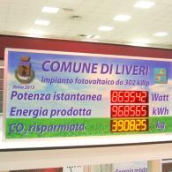 Display a led per monitoraggio impianti fotovoltaici