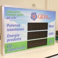 Power Display led impianti fotovoltaici