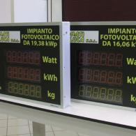 Power-Display-led-impianti-fotovoltaici