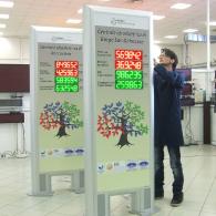 Display TOTEM per monitoraggio energie prodotta centrale idroelettrica