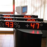 Display a led per visualizzazione temperatura e umidità da PLC o PC