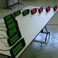 seven segment led display BCD