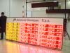 large led display for industry 4.0