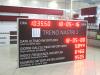 led display for safety information